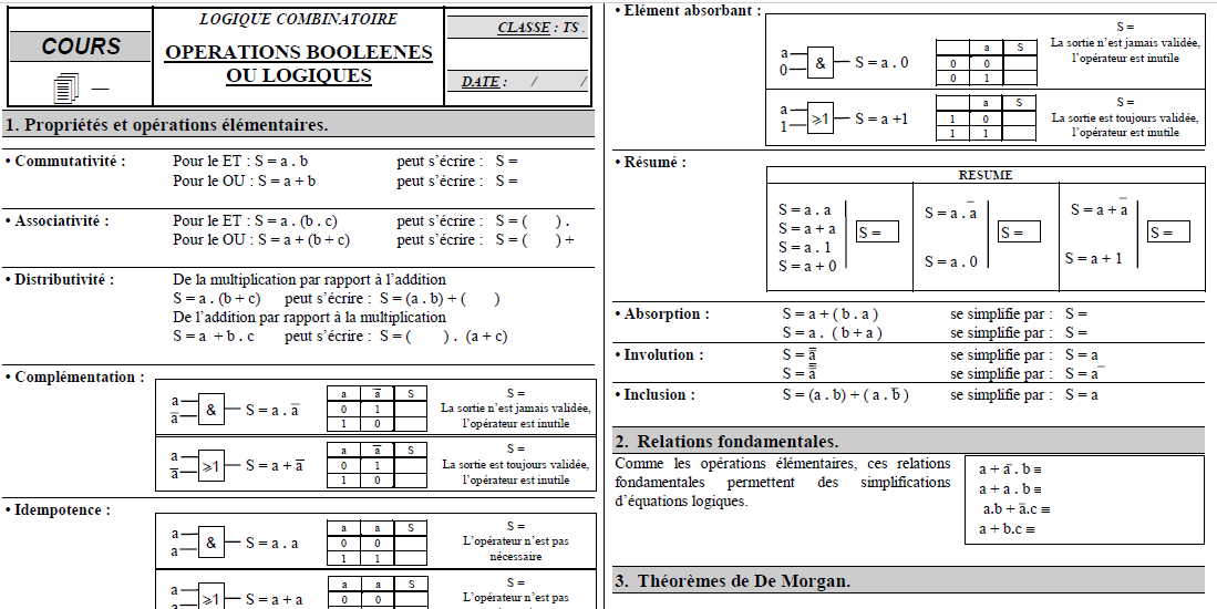 boole